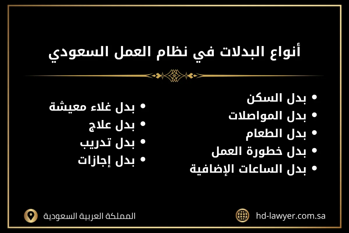 بدل السكن في نظام العمل 