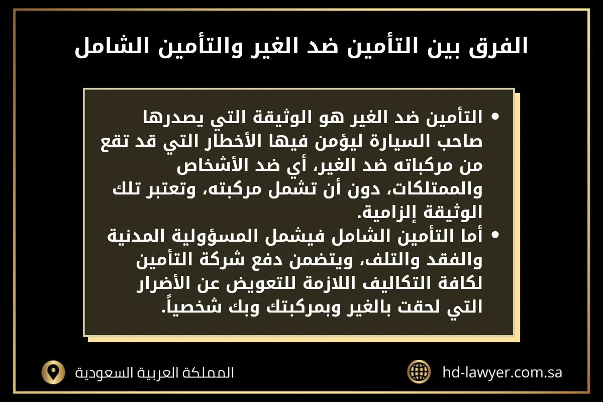 سويت حادث والغلط علي 100 وعندي تأمين ضد الغير 
