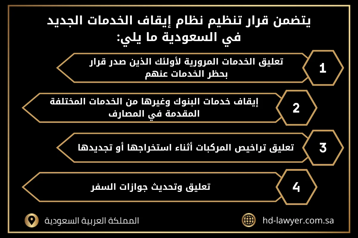 ايقاف الخدمات ماذا يشمل 