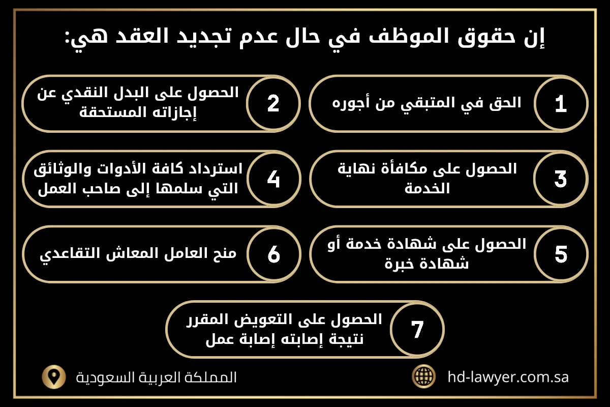 حقوق الموظف في حال عدم تجديد العقد 