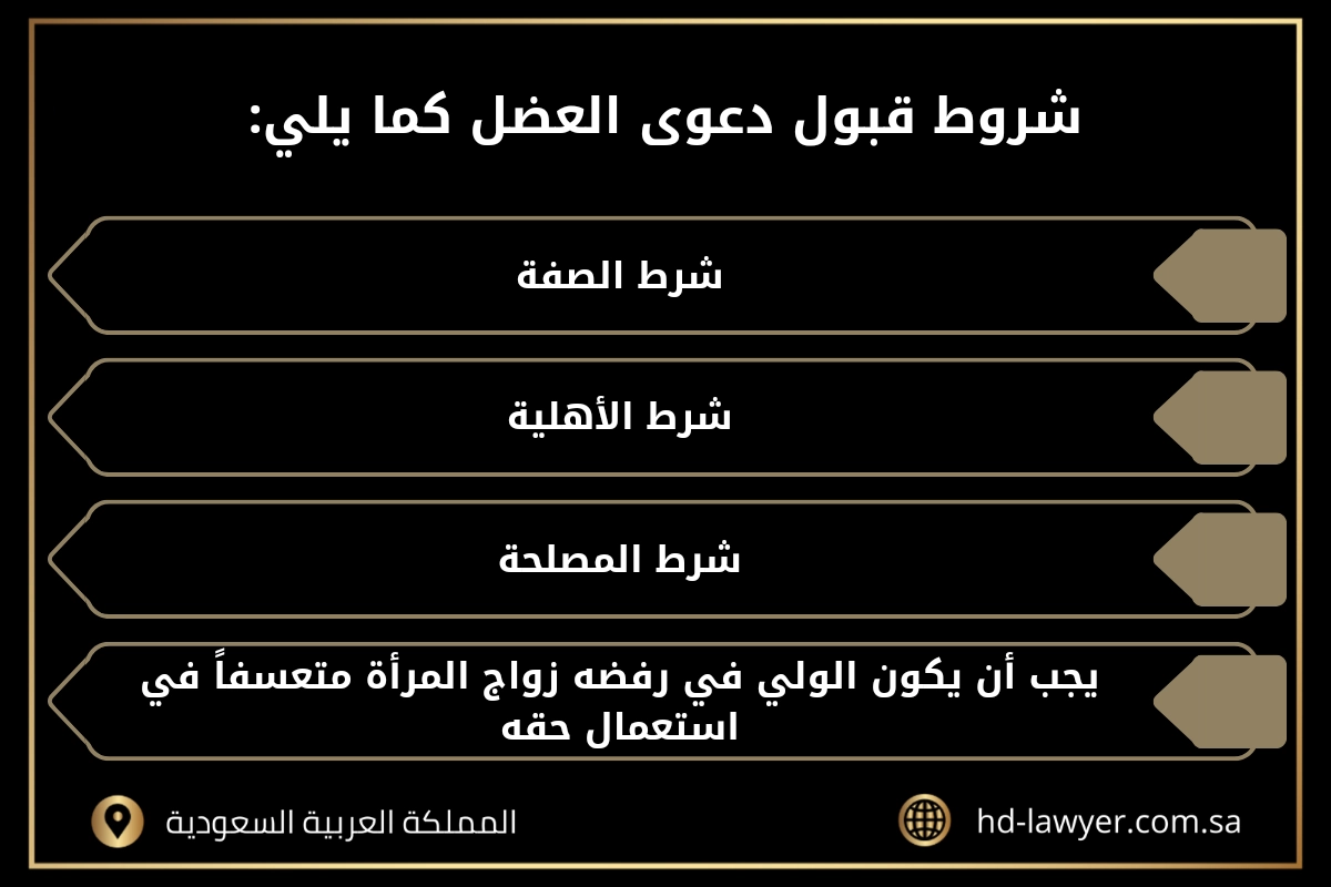 شروط قبول دعوى العضل في جدة