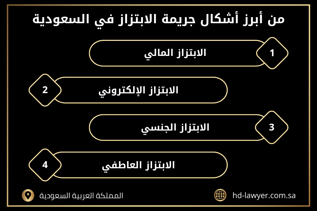عقوبة الابتزاز في السعودية